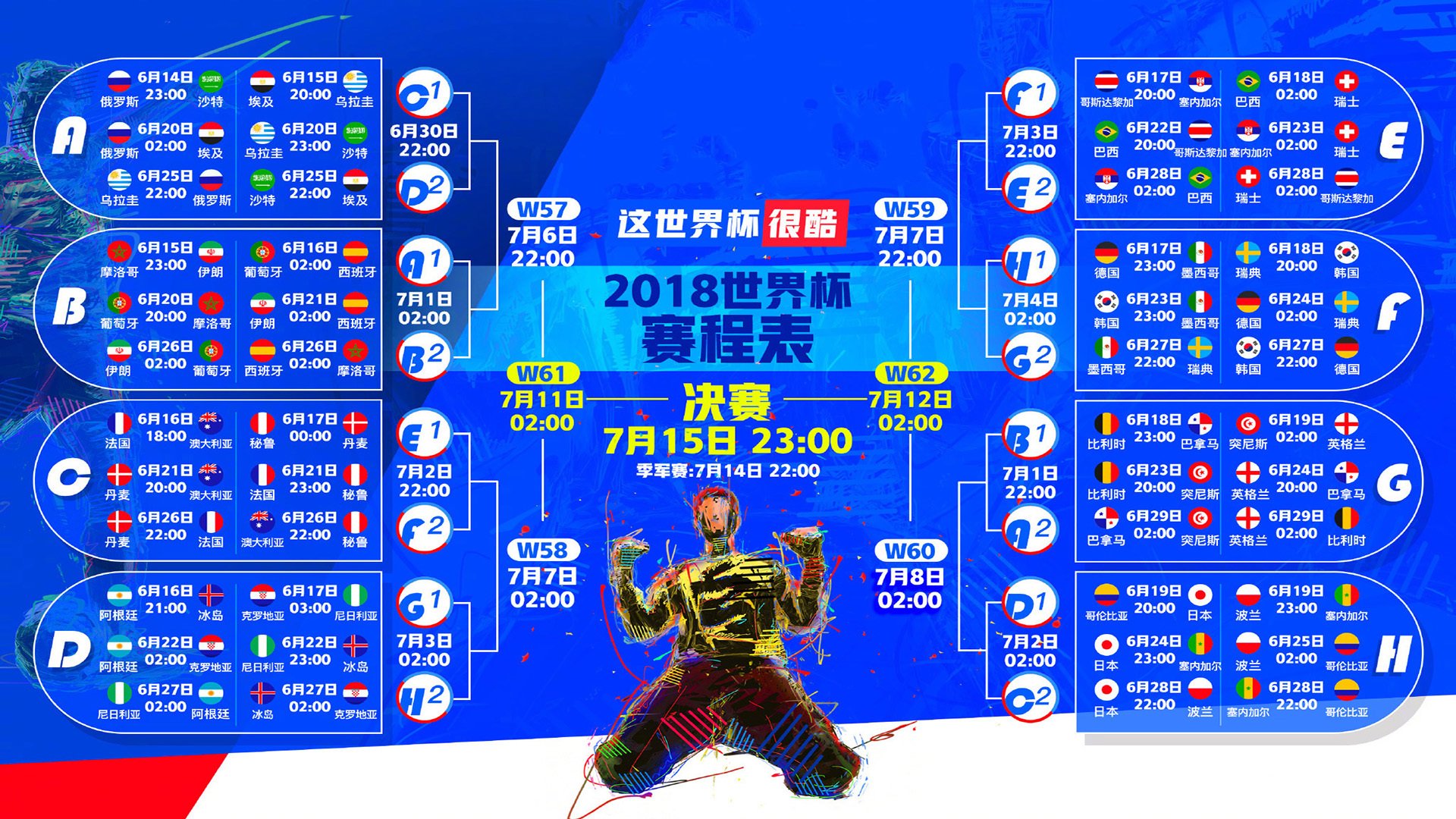 5-0!西班牙血洗澳大利亚,姆巴佩两射一传统治比赛!世界杯一夜变天?